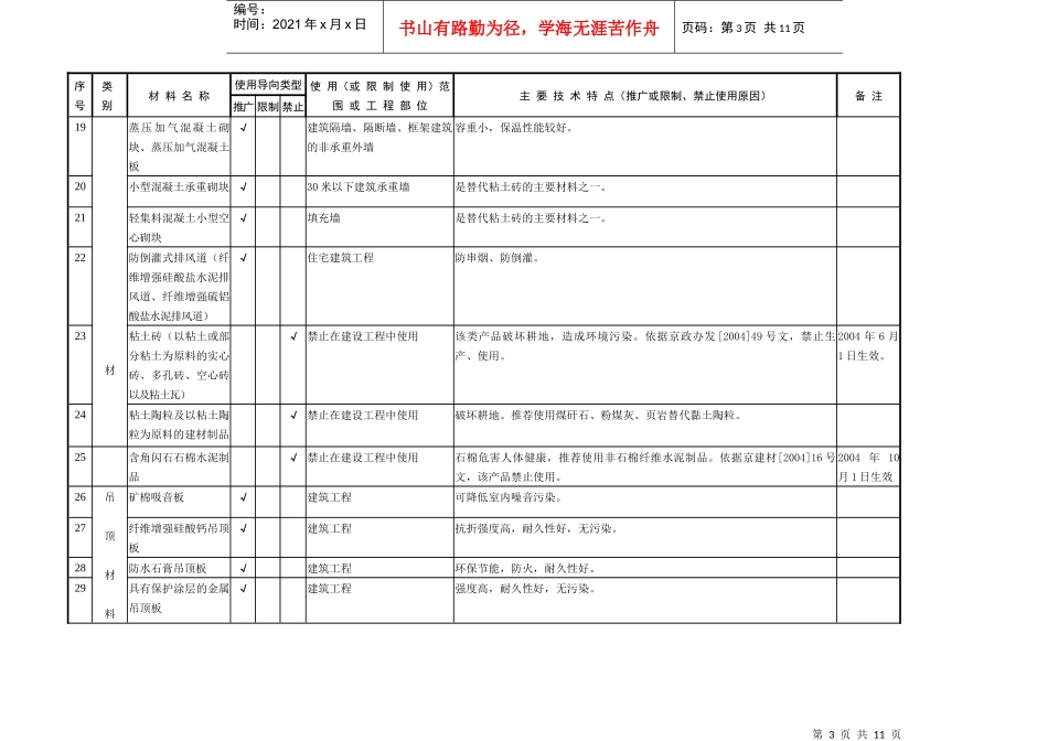 建筑工程材料使用导向意见_第3页