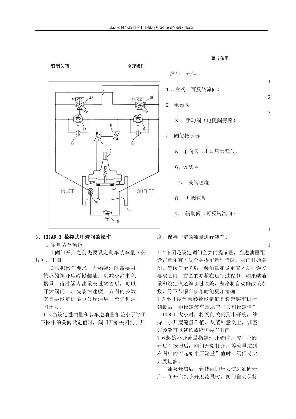 数控式电液阀在火车装车中的应用(马波)_第3页