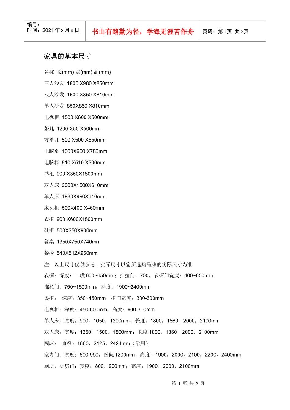家具的基本尺寸_第1页