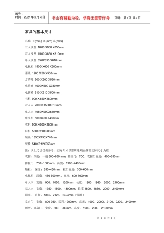 家具的基本尺寸