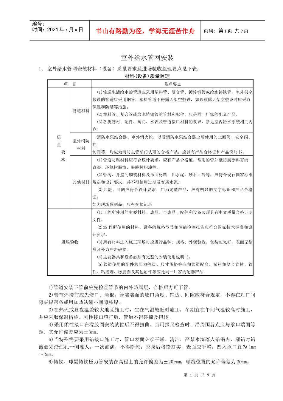 室外给水、排水管网安装_第1页