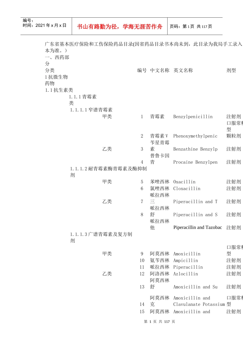 广东省基本医疗保险和工伤保险药品目录doc-广东省基本医_第1页