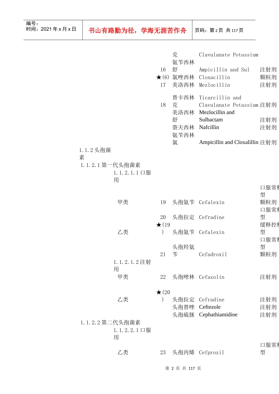广东省基本医疗保险和工伤保险药品目录doc-广东省基本医_第2页