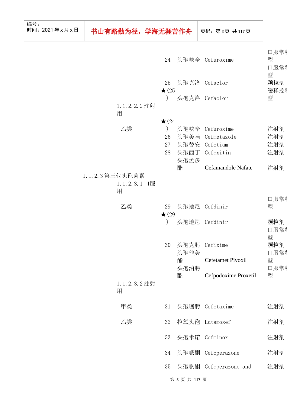 广东省基本医疗保险和工伤保险药品目录doc-广东省基本医_第3页