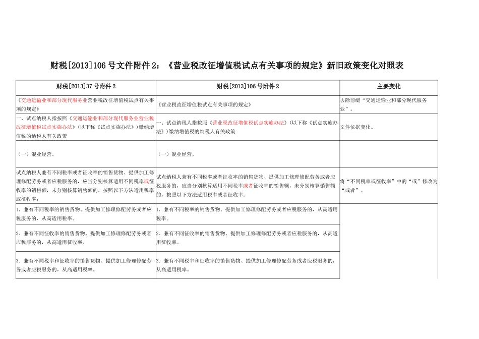 营业税改征增值税试点有关事项的规定新旧政策对照表_第1页
