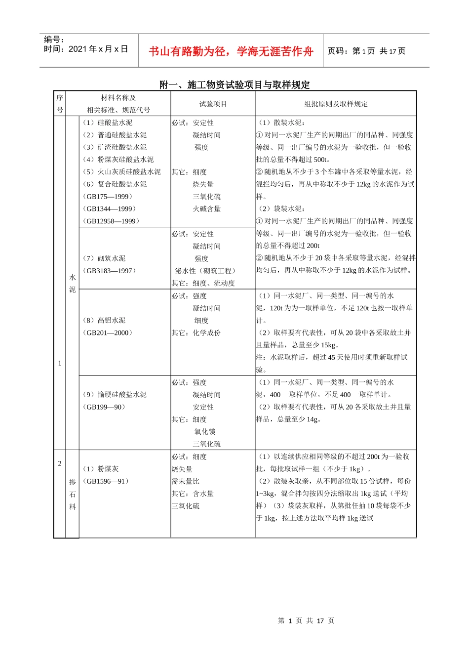 建筑材料取样复检标准_第1页
