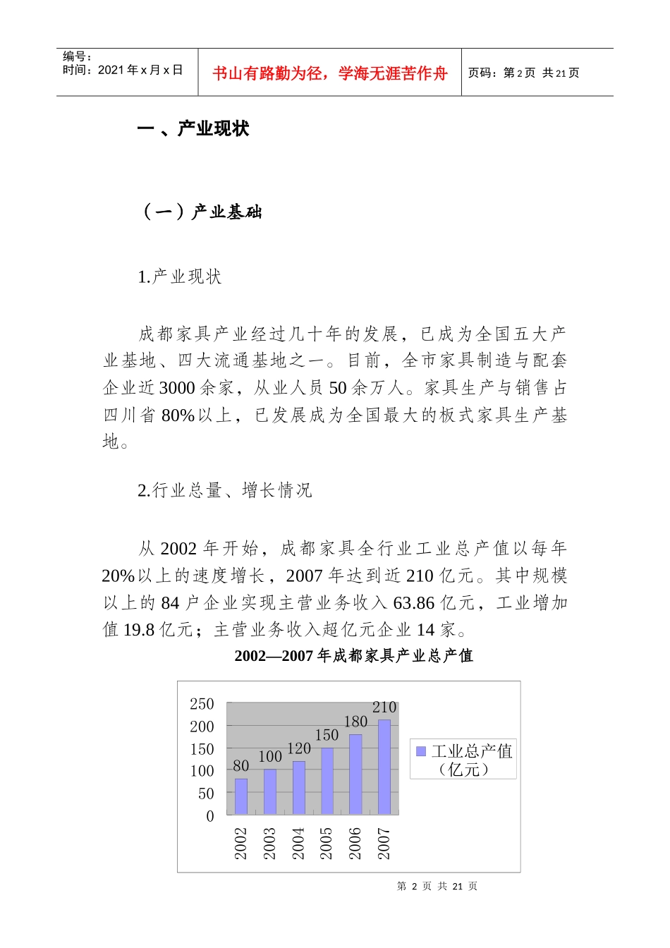 成都家具产业投资指南_第3页