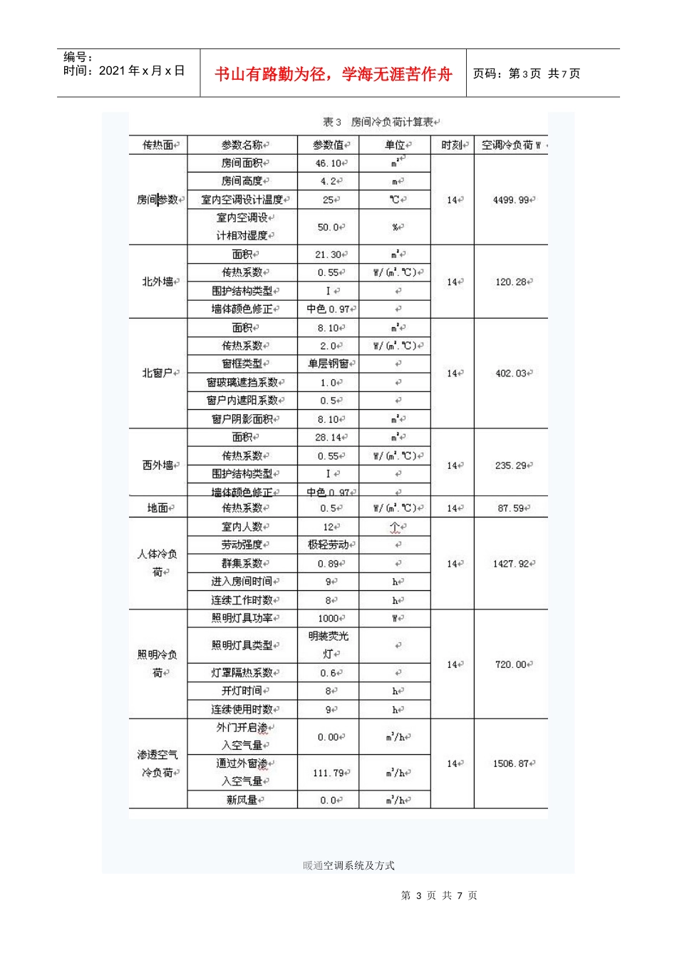 寿光商务小区暖通空调节能设计-中国空调制冷网-空调制冷_第3页