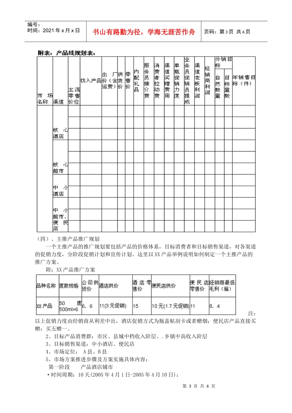 怎样成为一名优秀的白酒区域经理_第3页