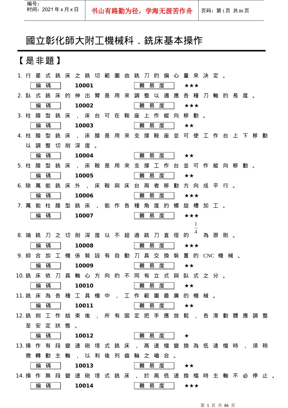 国立彰化师大附工机械科铣床基本操作_第1页