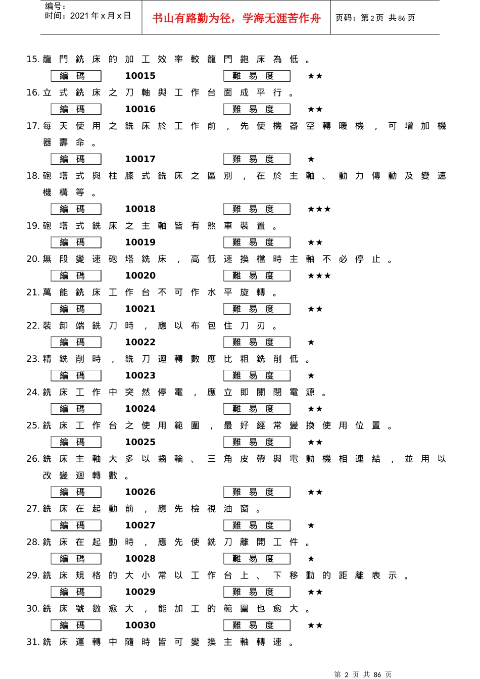 国立彰化师大附工机械科铣床基本操作_第2页