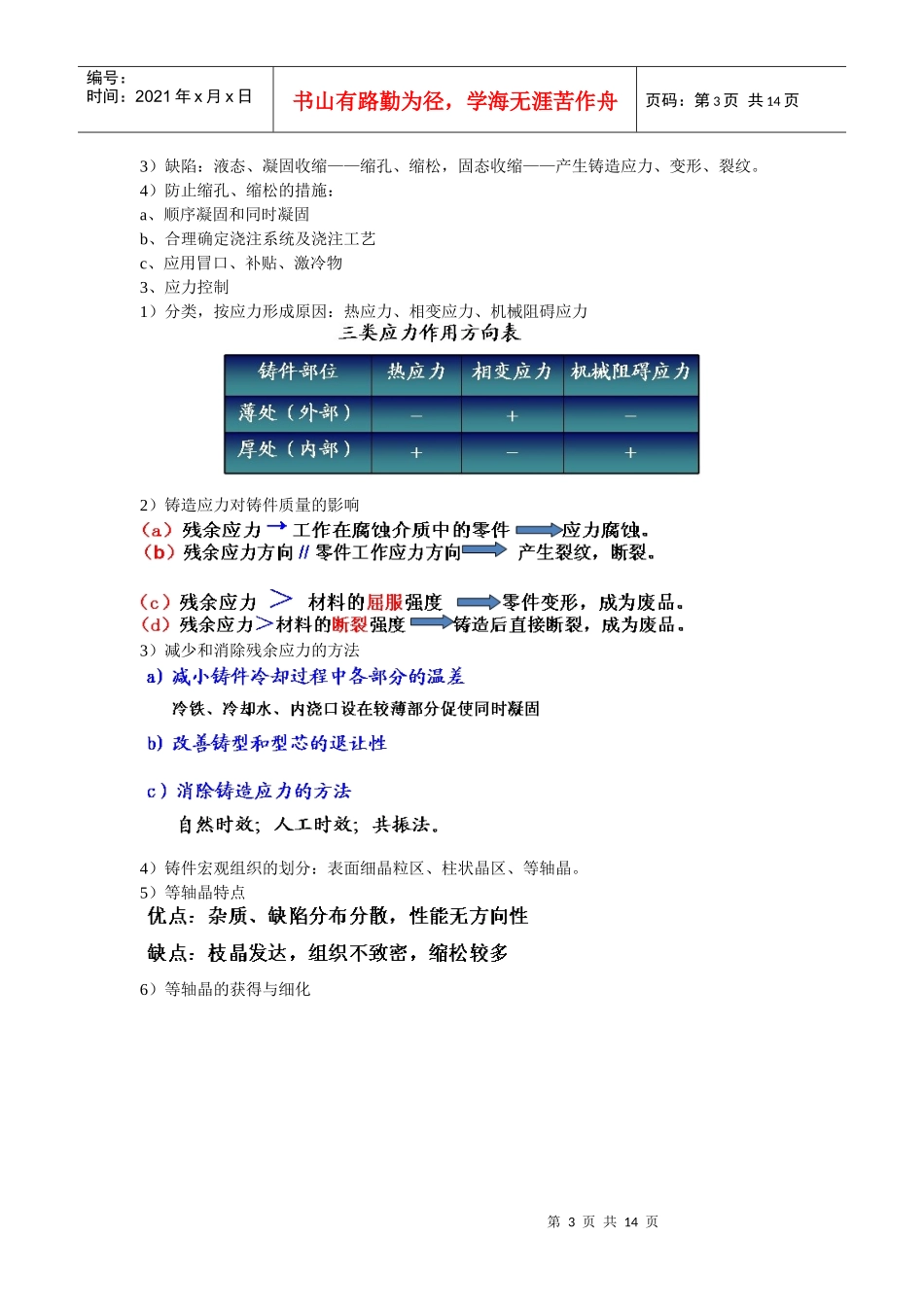 建筑材料成形复习资料_第3页