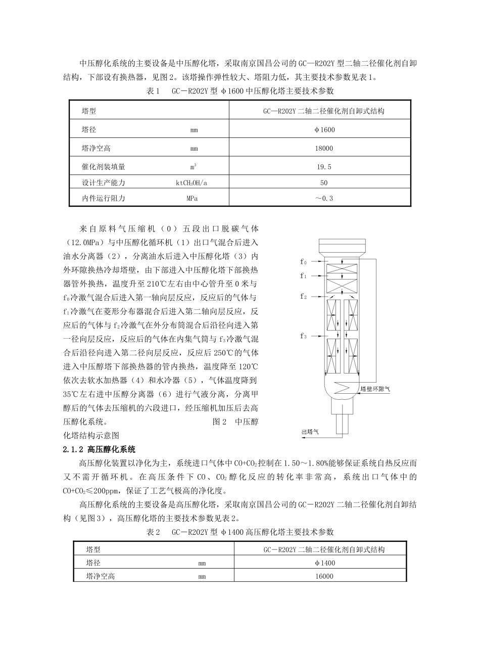 原料气精制和氨合成系统开车运行总结 - 南京国昌化工科技有限公司__第2页