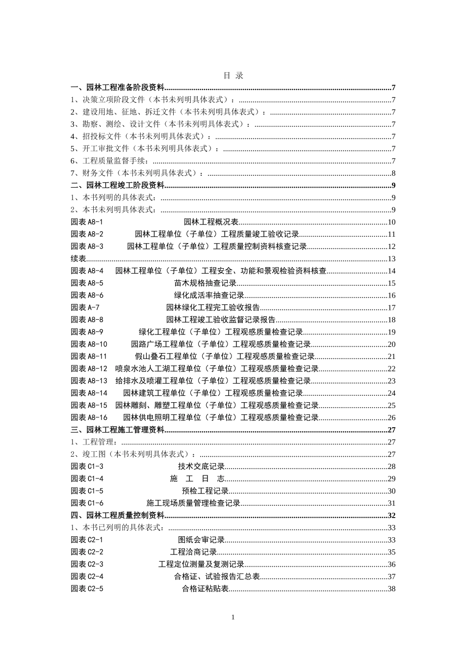 园林工程资料表格(完整版)（DOC262页）_第1页