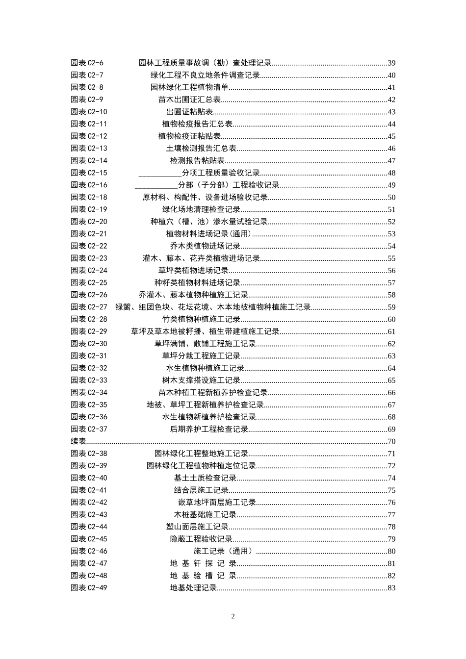 园林工程资料表格(完整版)（DOC262页）_第2页