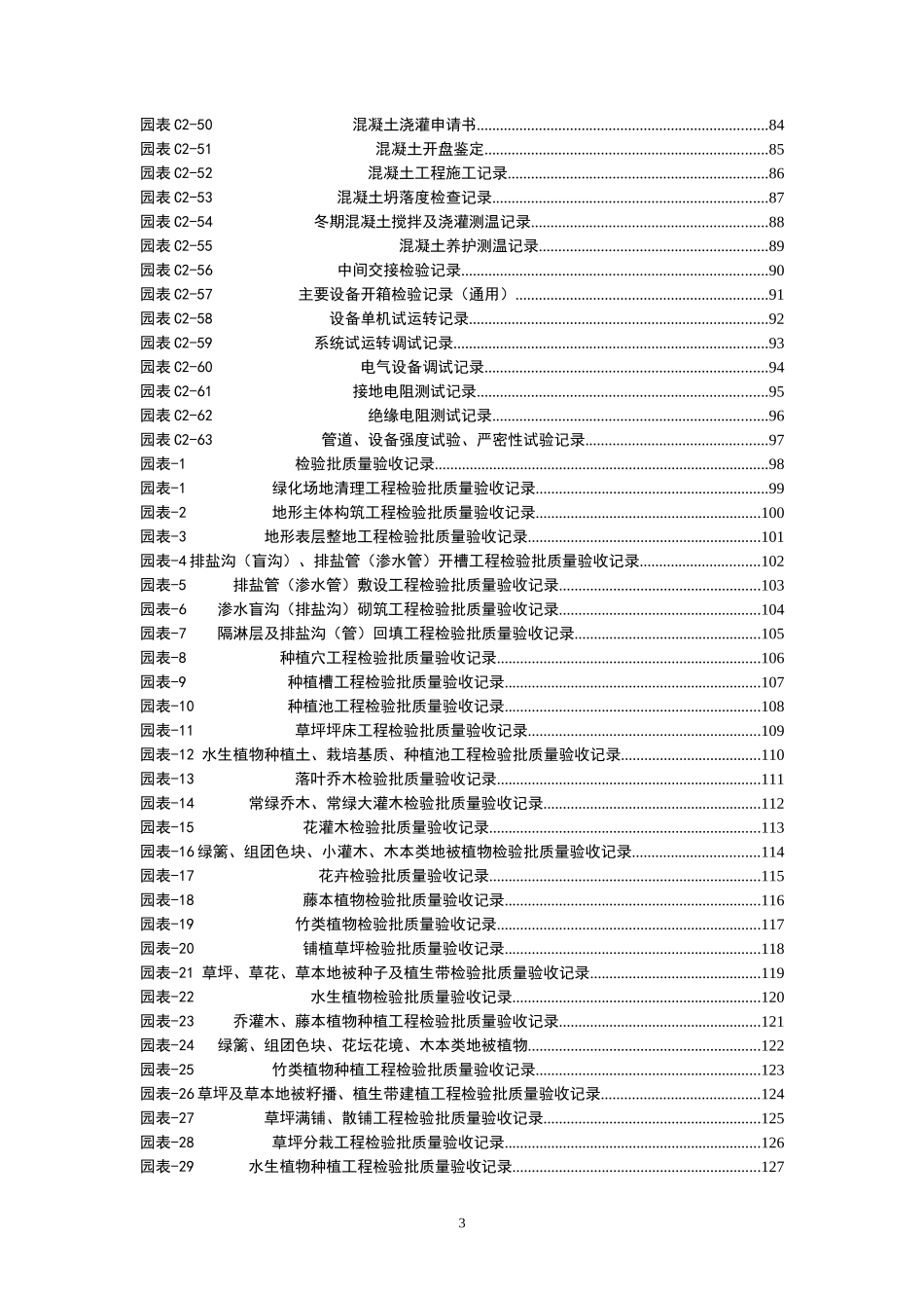 园林工程资料表格(完整版)（DOC262页）_第3页