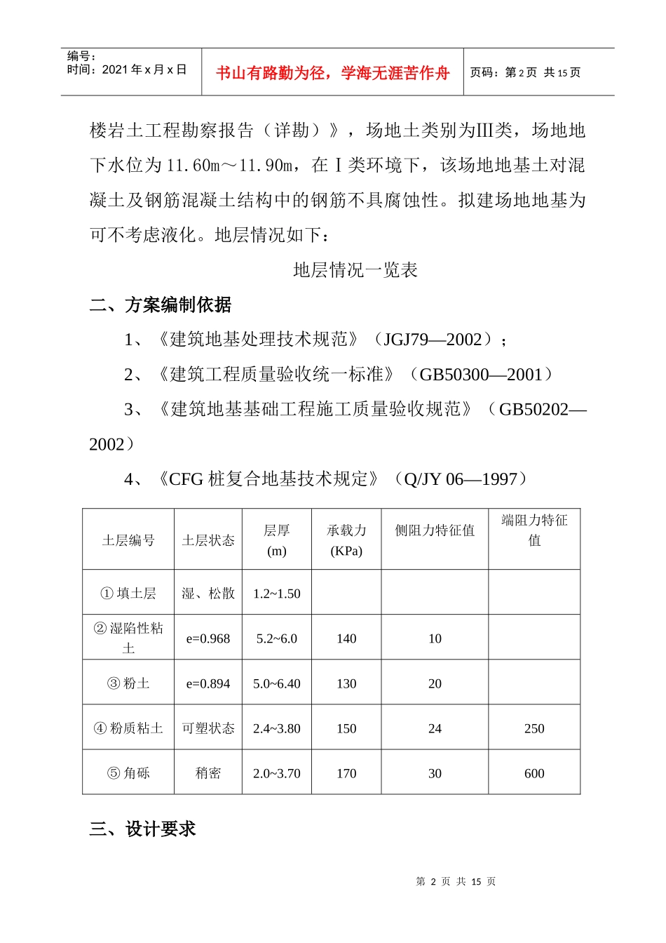 山西某cfg(水泥粉煤灰碎石桩)施工方案_secret_第2页