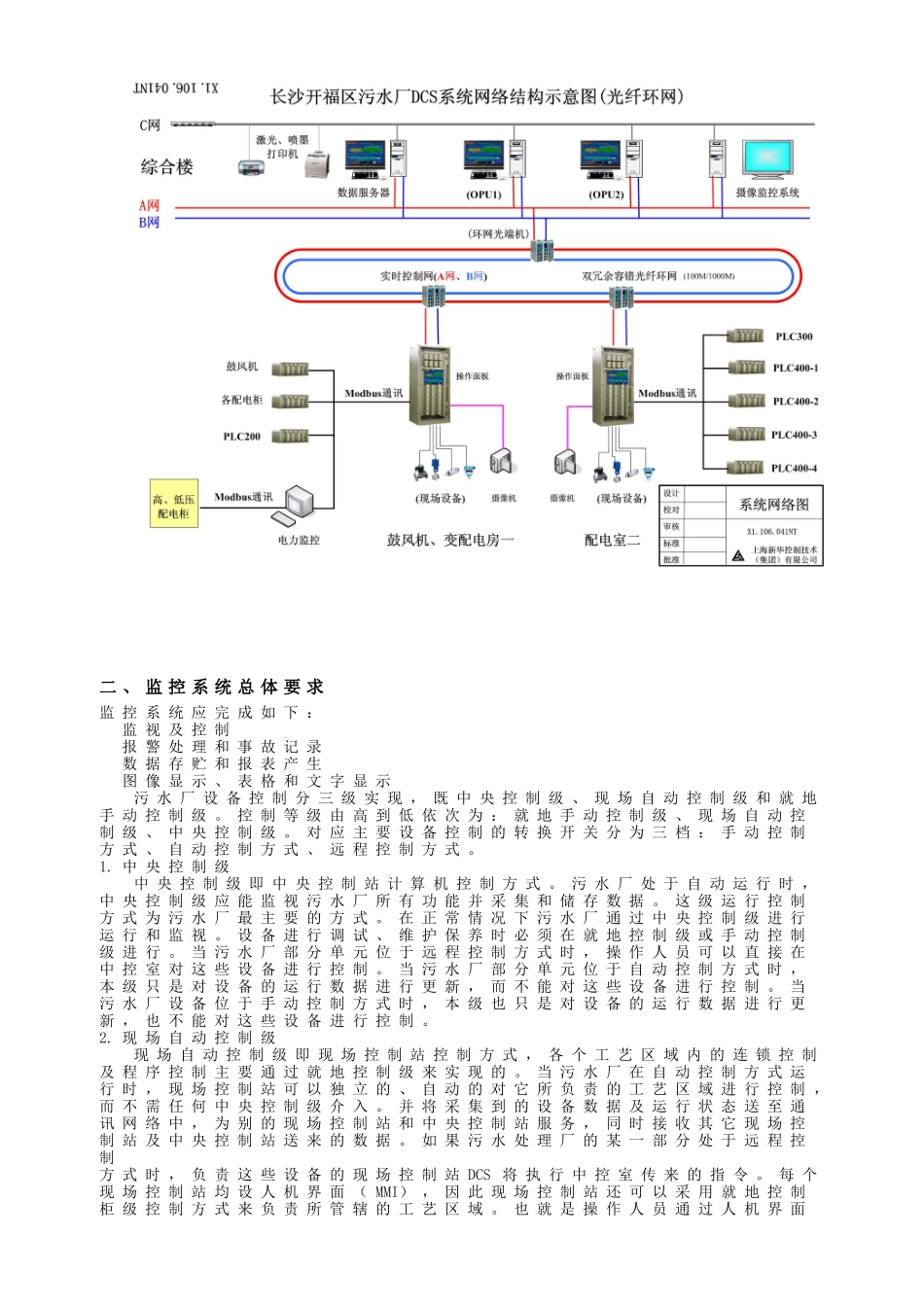 长沙开福污水厂自控调试方案_第2页