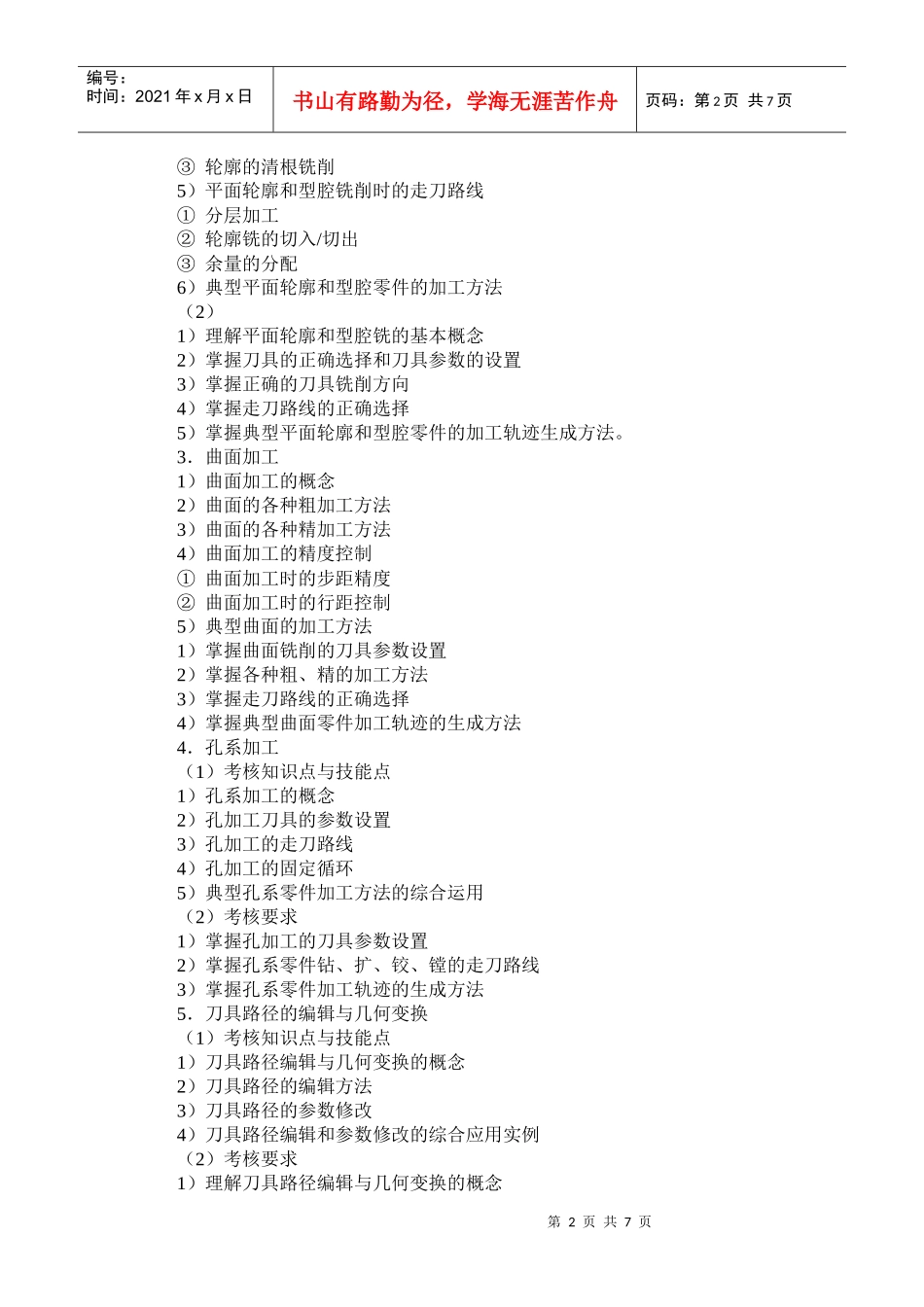 数控编程实训报告书_第2页