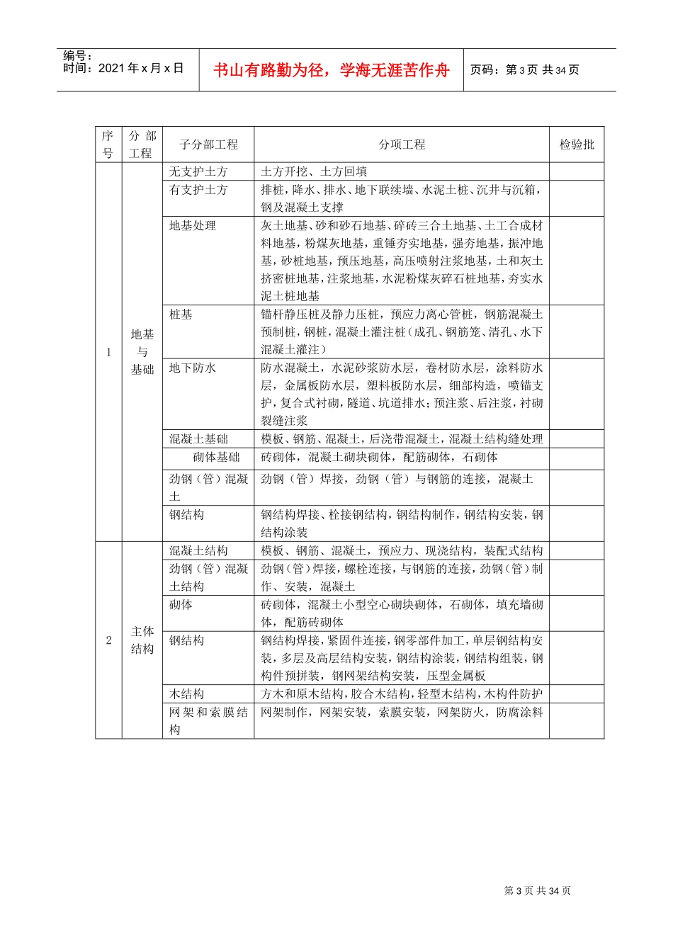 建筑工程资料(全套)表格(DOC35页)_第3页
