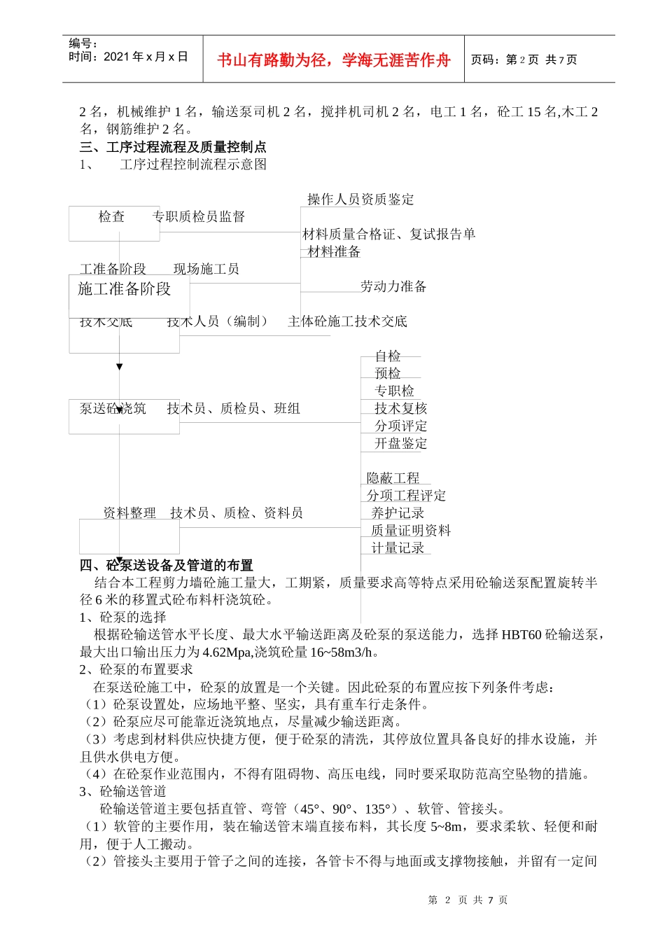 尚枫嘉苑1#住宅楼主体工程泵送砼施工方案_第2页