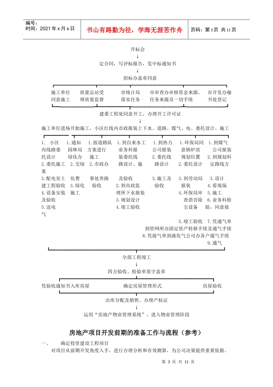 房地产开发项目前期准备工作详细流程_第3页