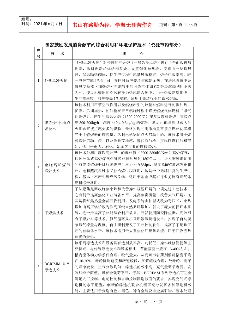 国家鼓励发展的资源节约综合利用和环境保护技术（资源节约部分）_第1页