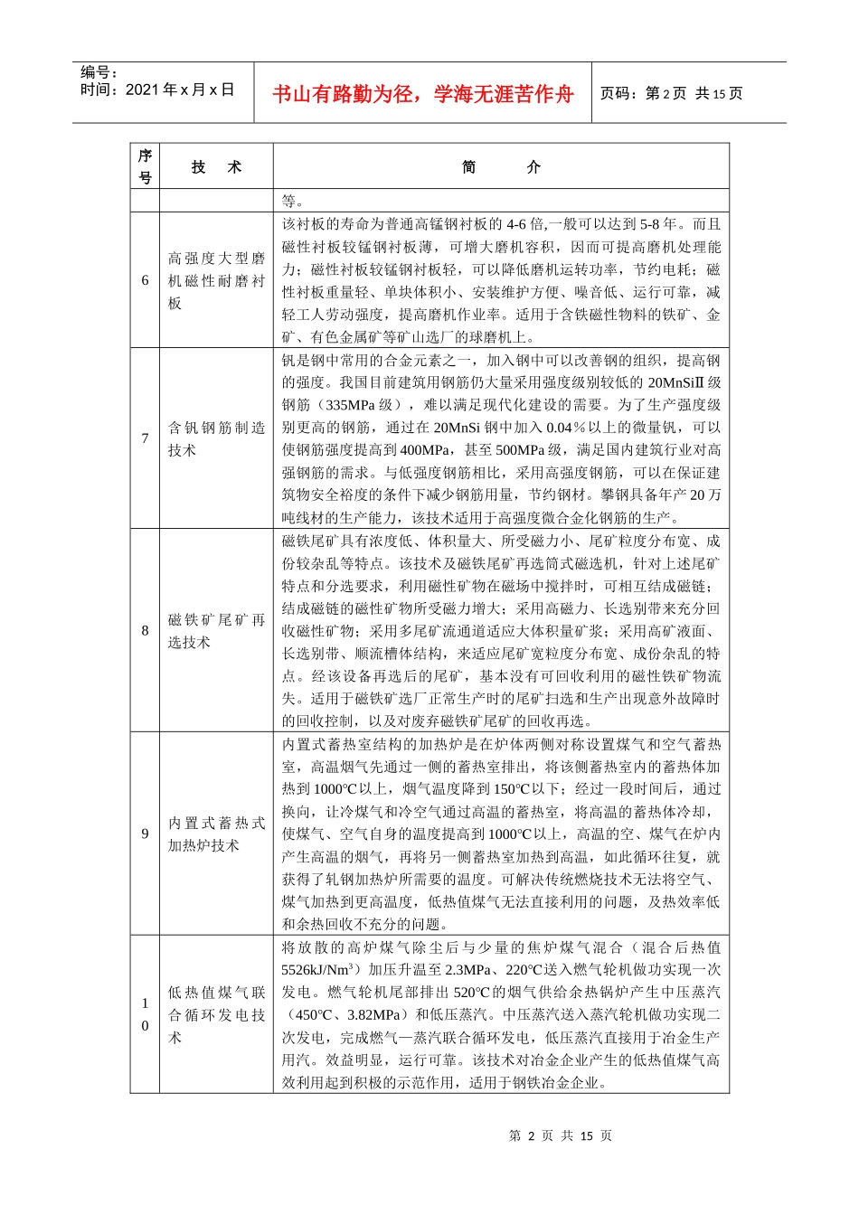 国家鼓励发展的资源节约综合利用和环境保护技术（资源节约部分）_第2页