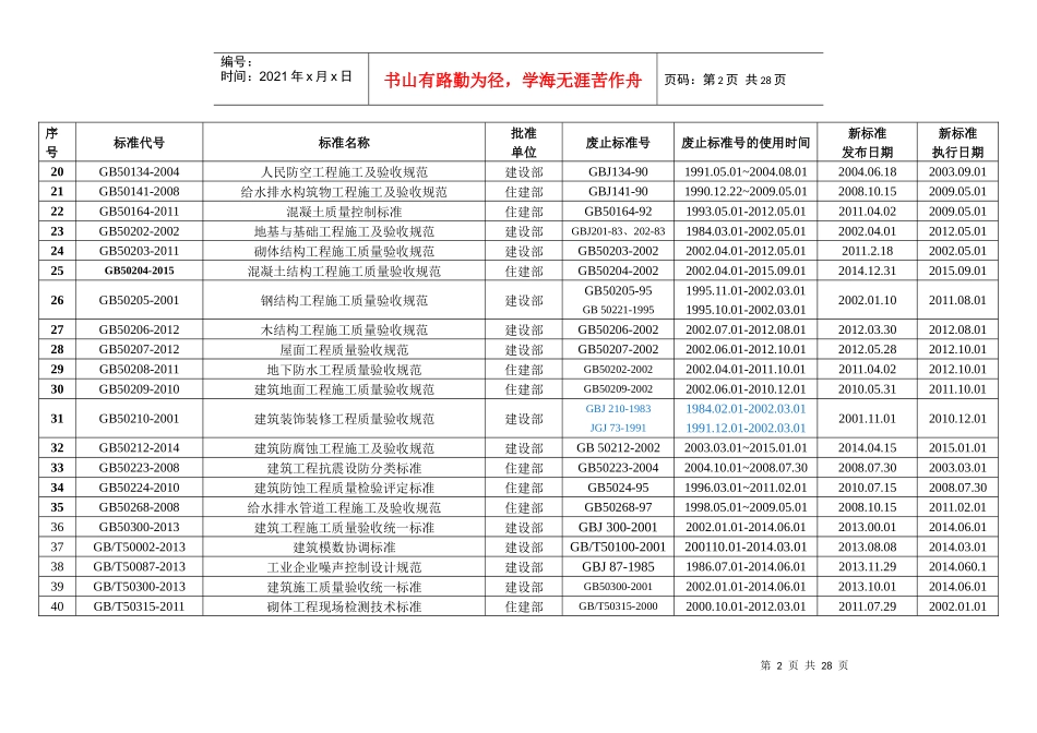 建筑施工现行标准、规范有效版本信息_第2页