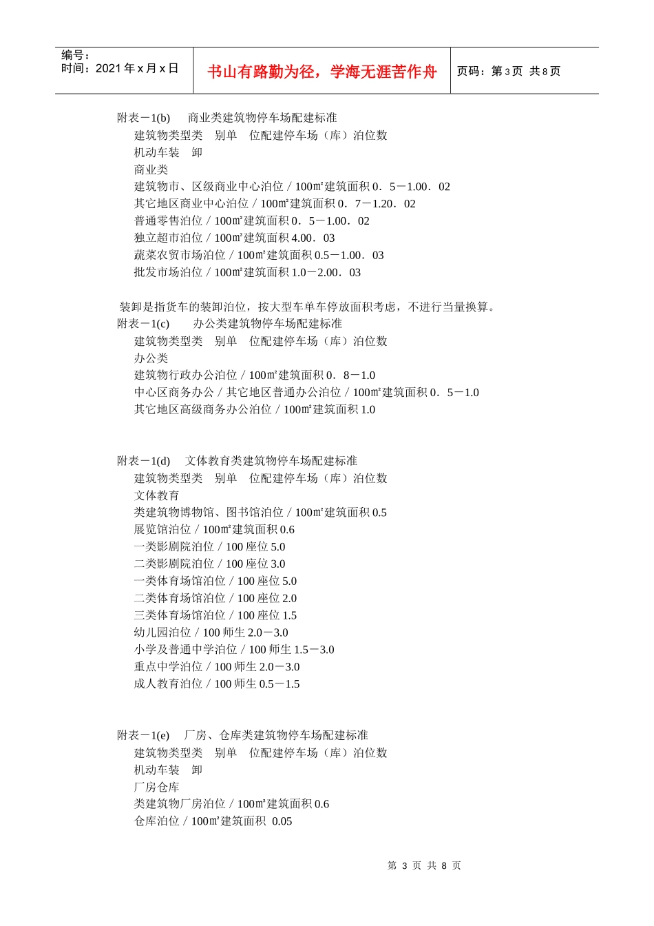 哈尔滨市建设项目配建停车场(库)和公共停车场(库)规划建设管理暂行_第3页