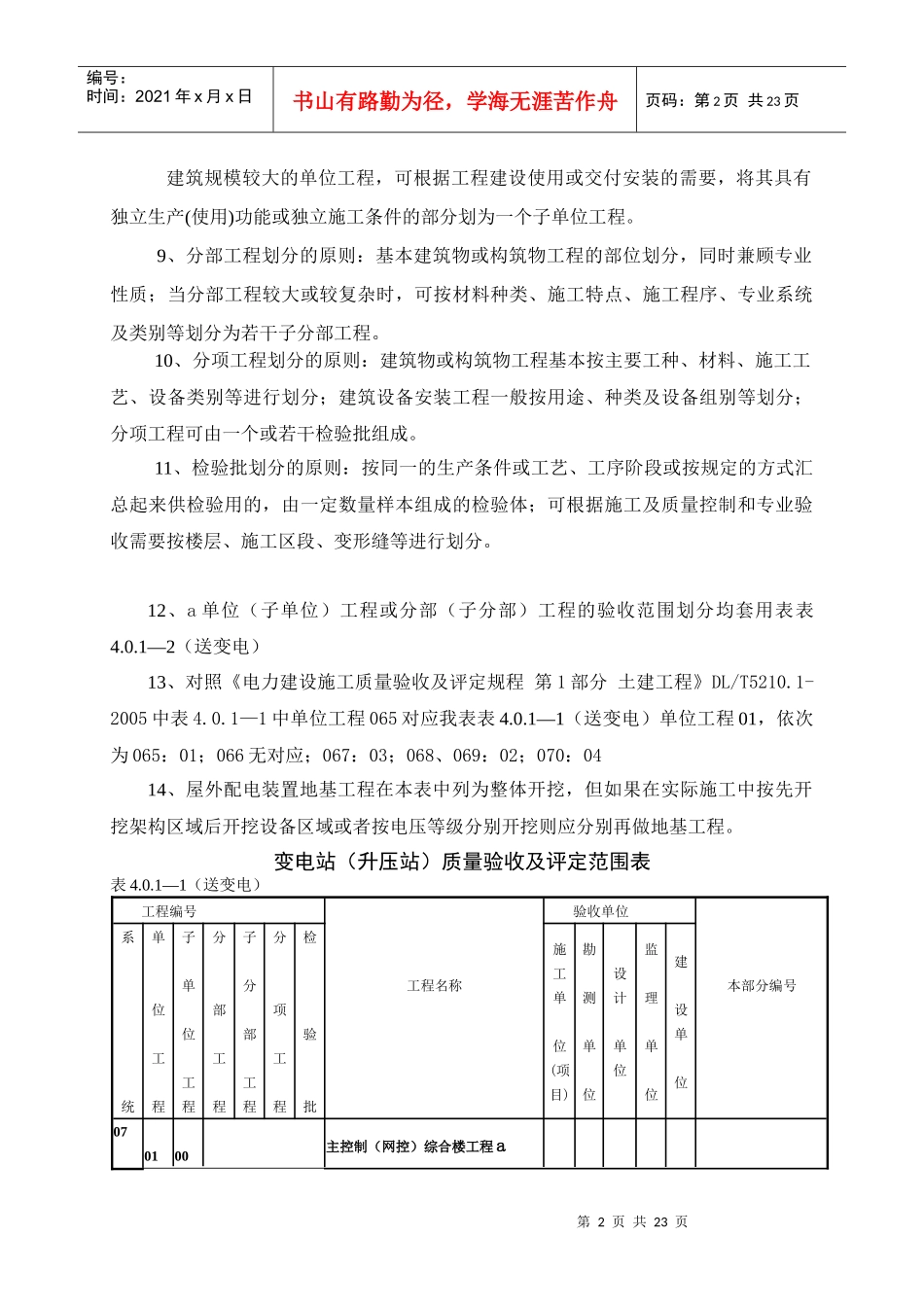 建筑工程施工质量编制依据_第2页