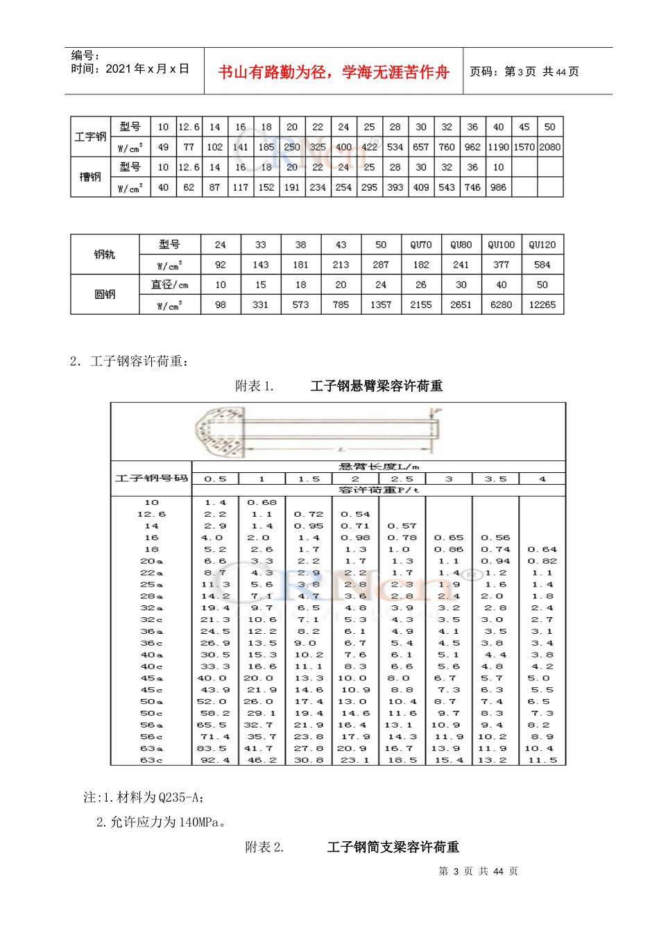 大型吊装工程力学计算与常用材料物理数据概述_第3页