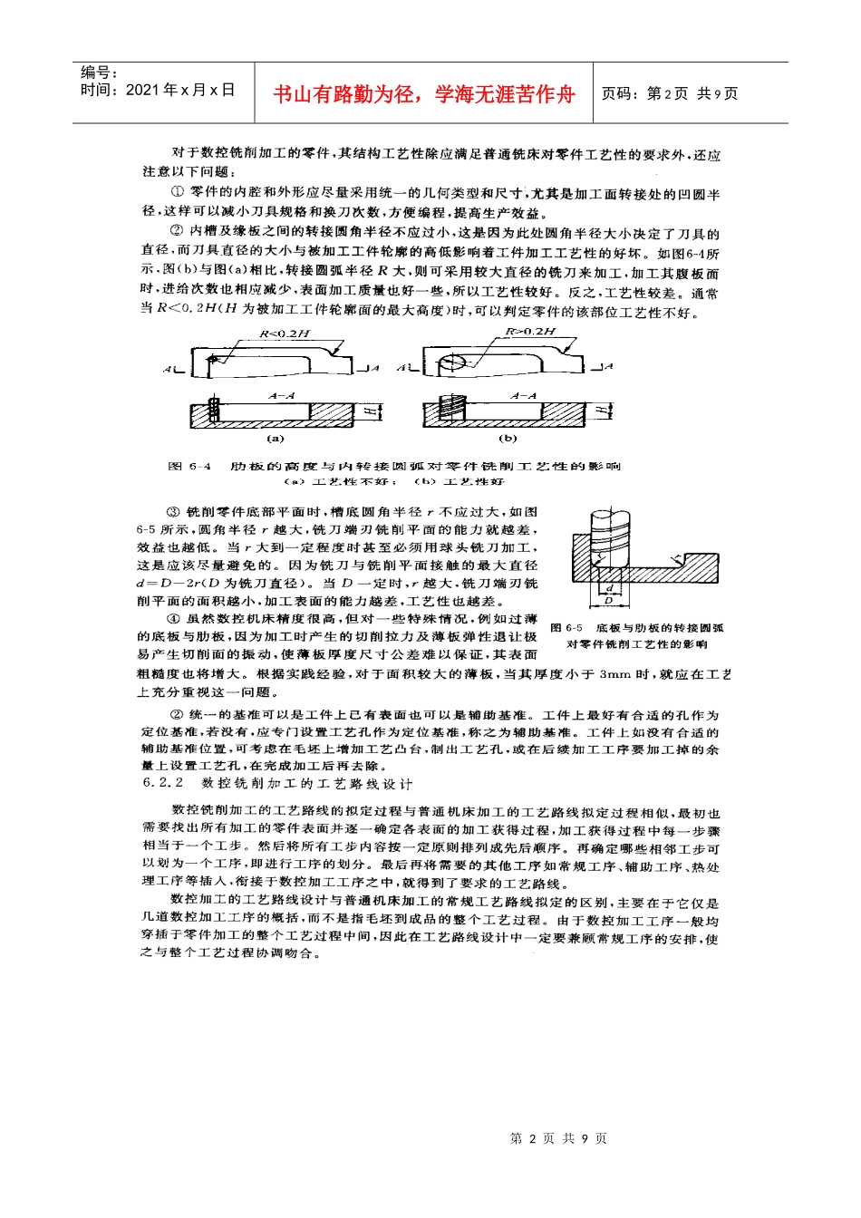 数控铣削加工工艺_第2页