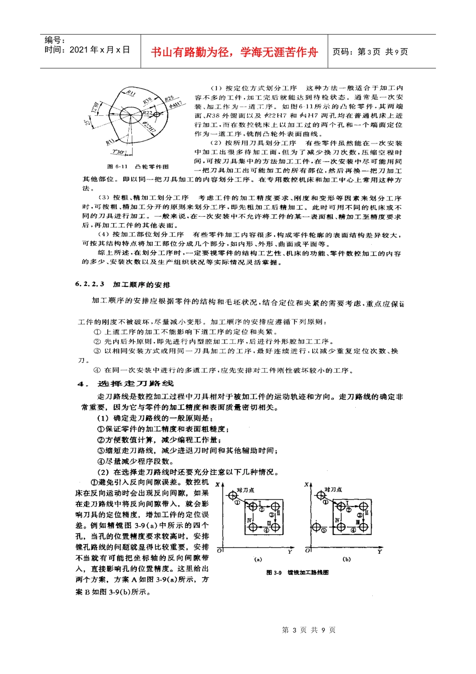 数控铣削加工工艺_第3页