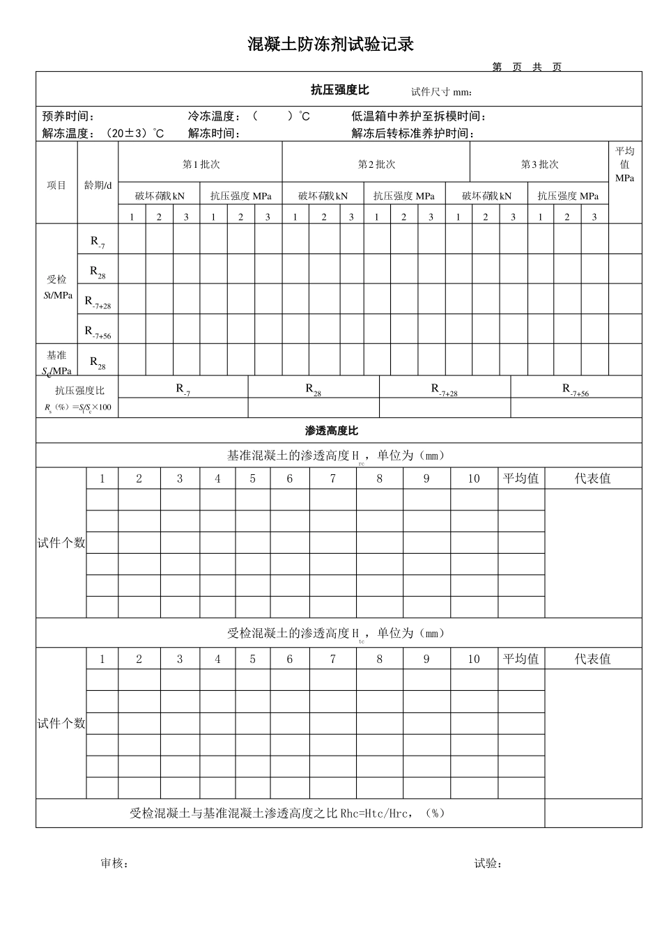 混凝土防冻剂试验记录_第3页