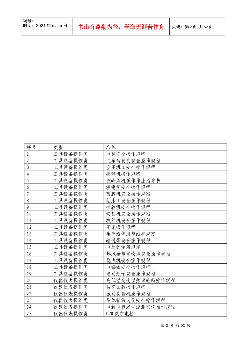 安全操作规程汇编(电子行业)_第2页