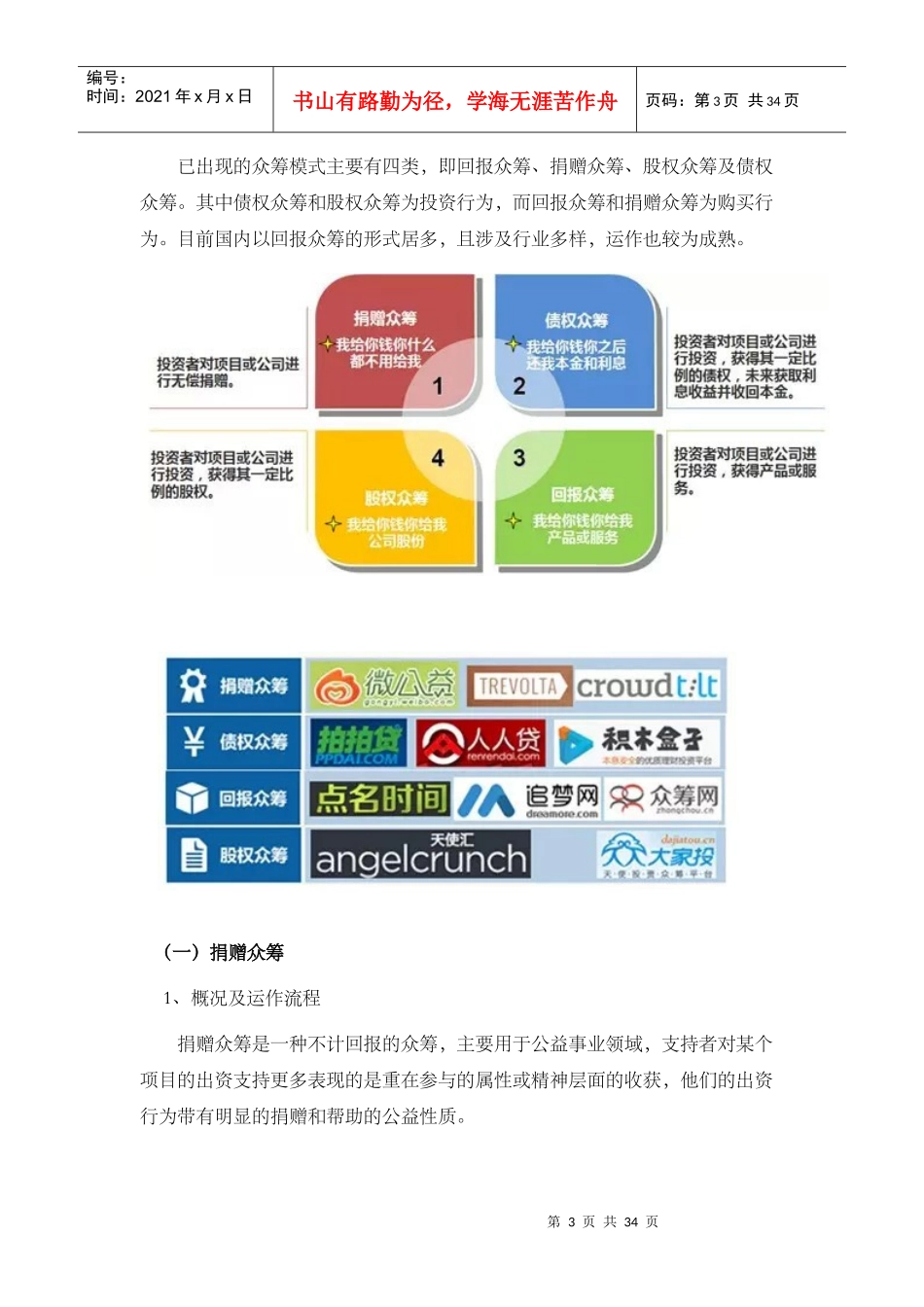 房地产众筹模式研究34_第3页