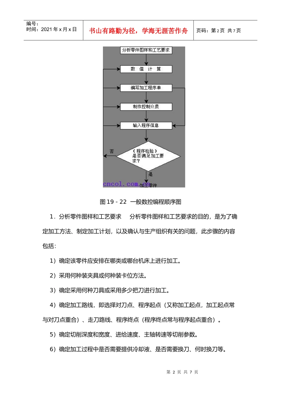 数控机床程序编制的步骤与和手工编程_第2页