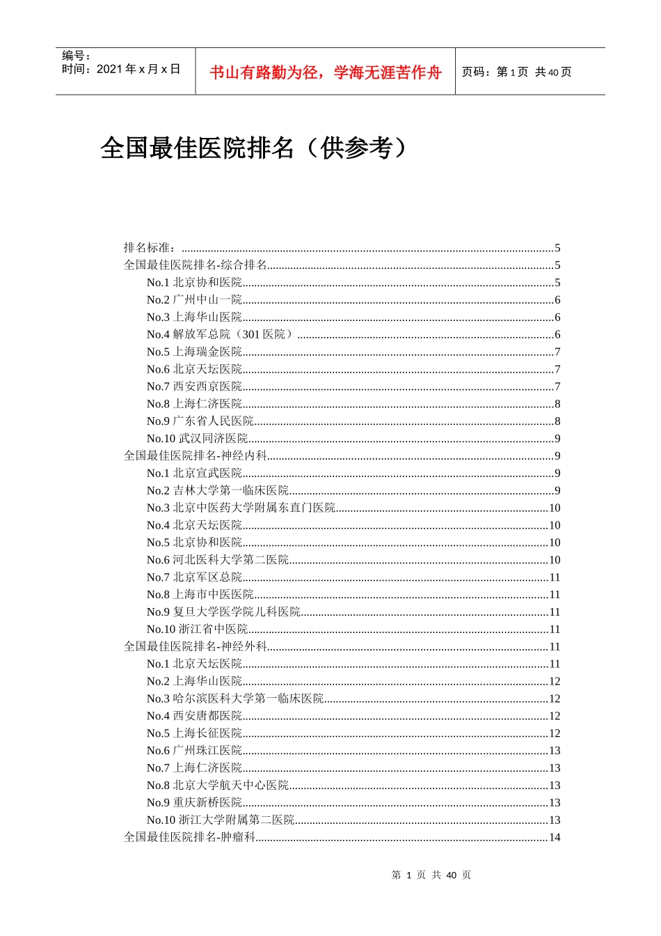 我国优秀医院排名表_第1页