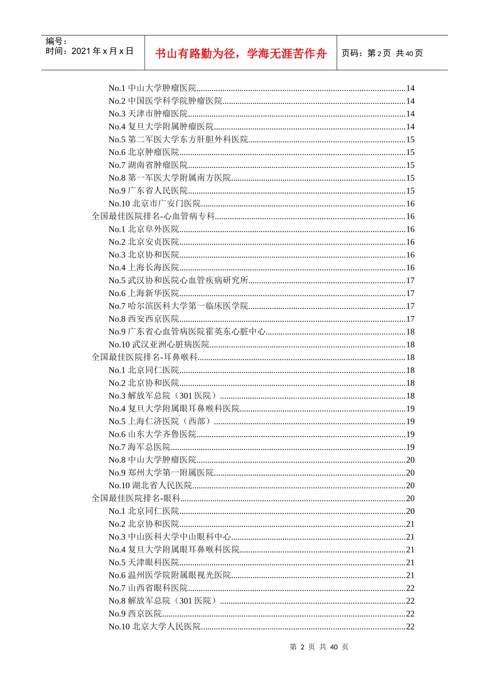 我国优秀医院排名表_第2页
