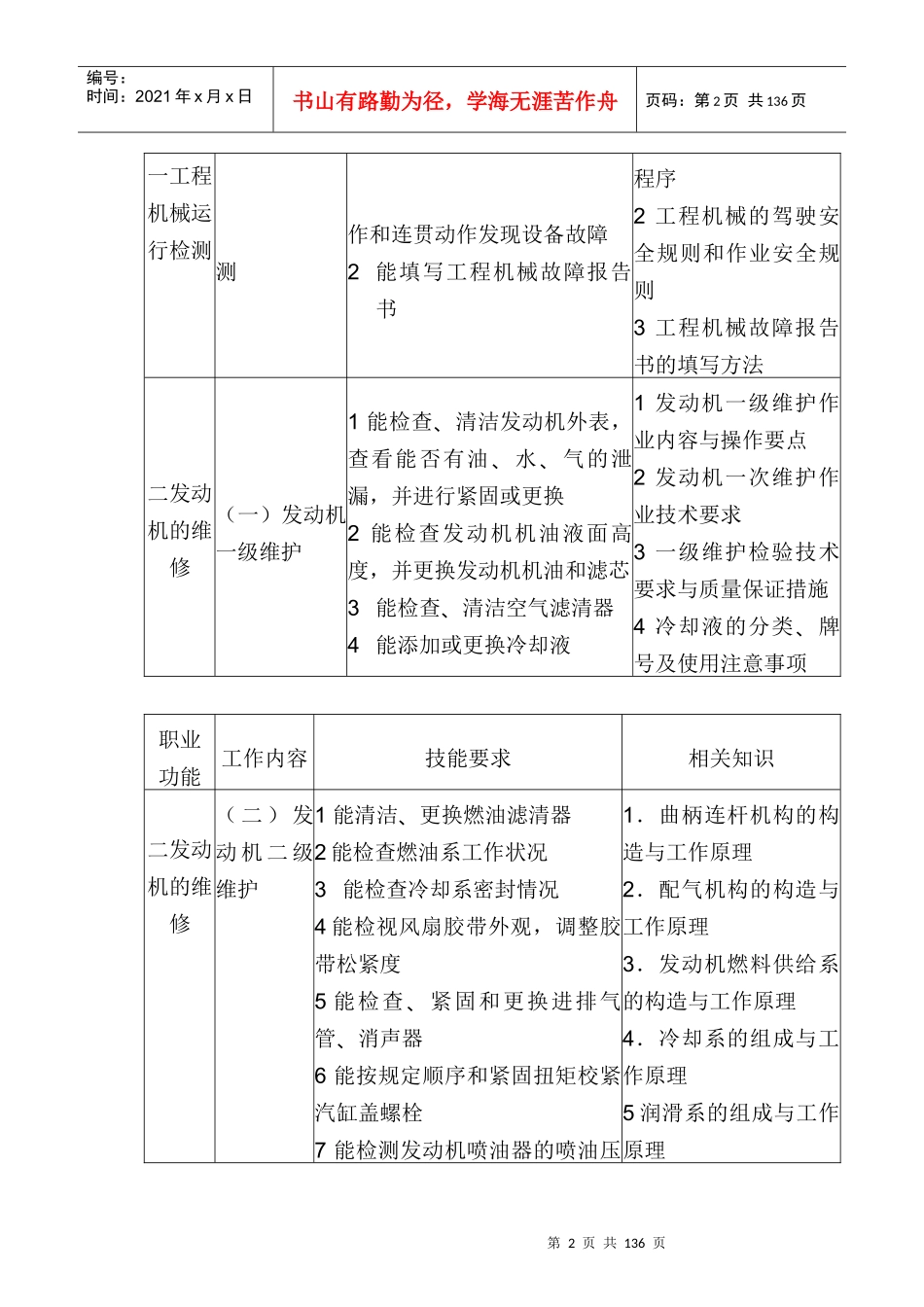 工程机械修理工国家职业标准_第2页