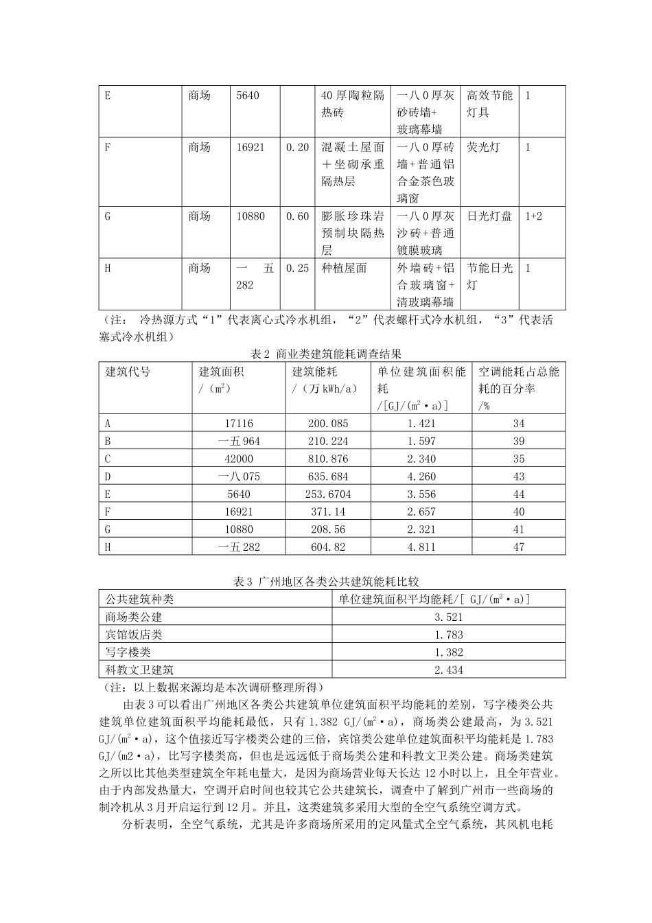 商业类建筑能耗调查与节能潜力分析_第3页