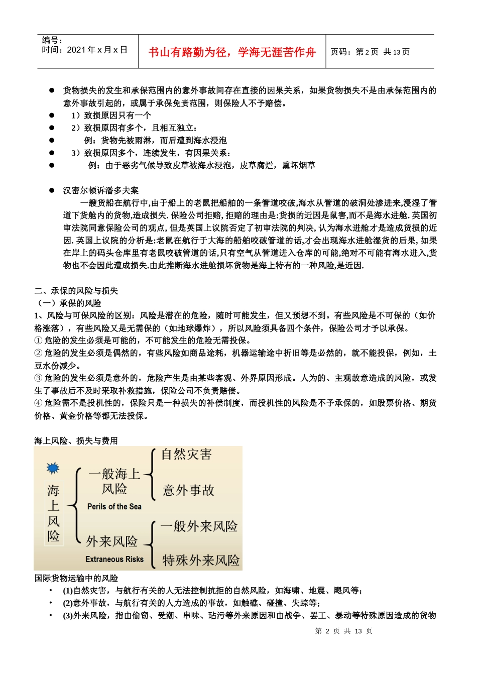国际海上货物运输保险制度_第2页