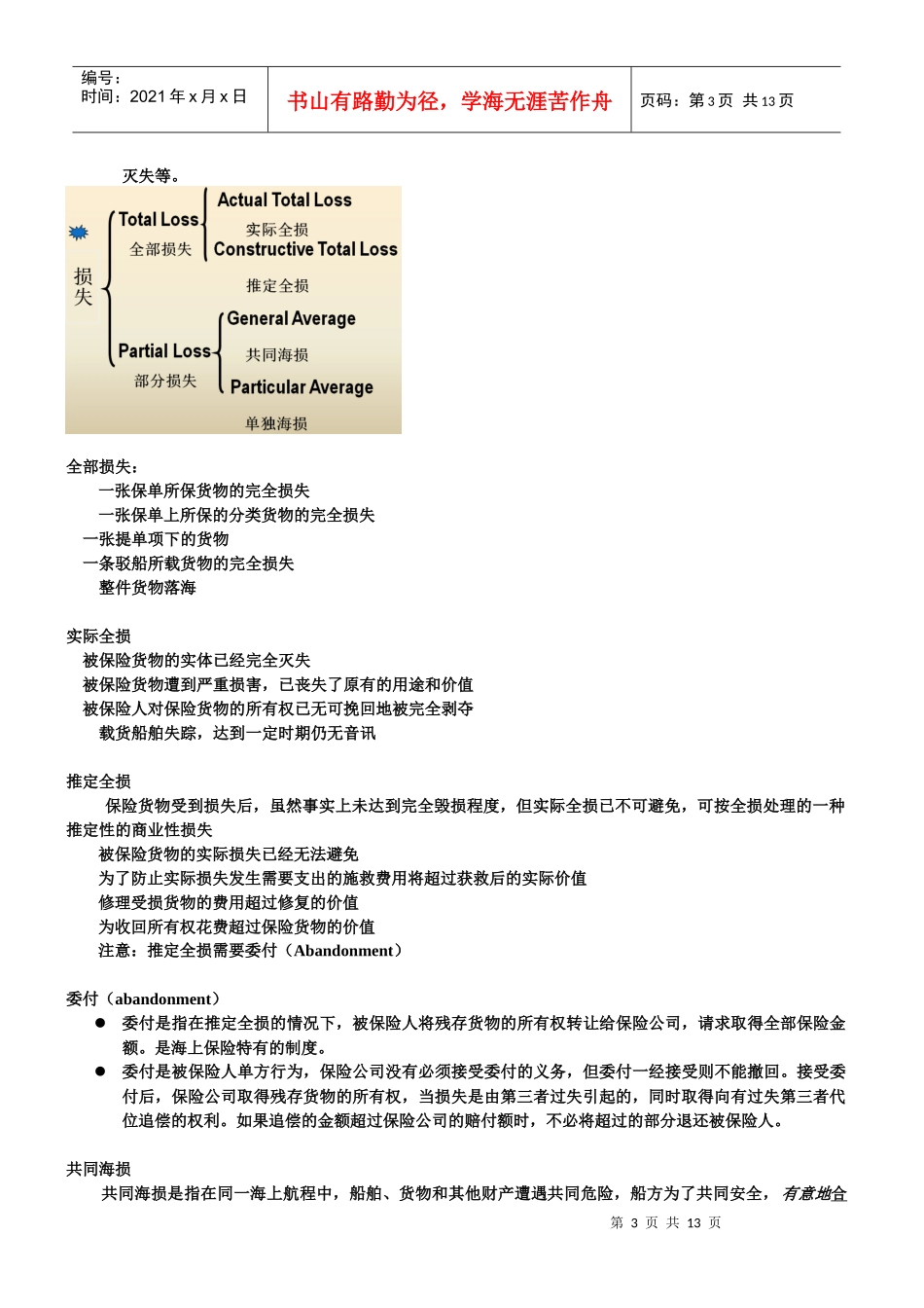 国际海上货物运输保险制度_第3页