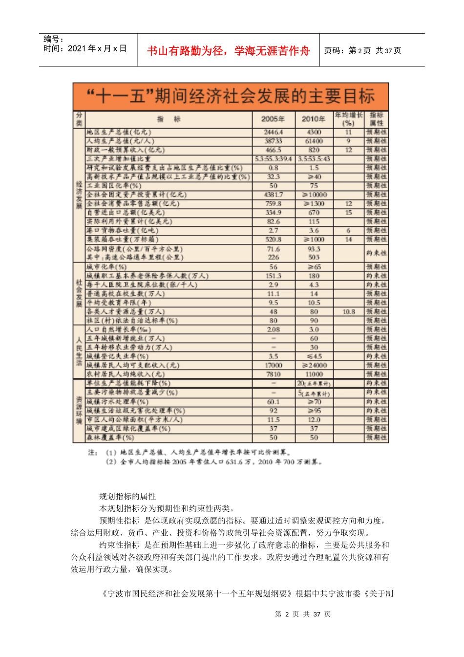 宁波市国民经济和社会发展第十一个五年规划纲要_第2页