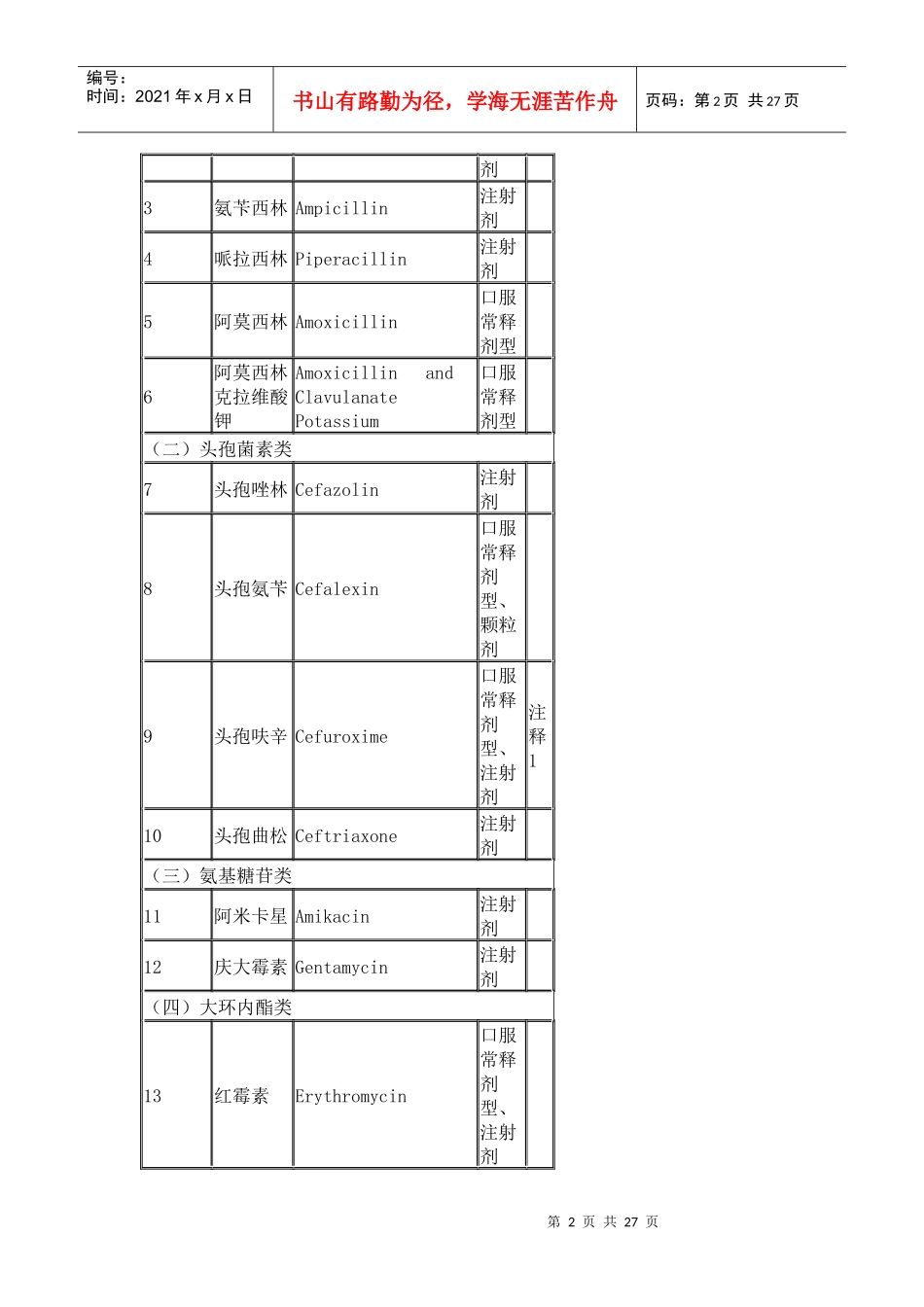 国家基本药物_第2页