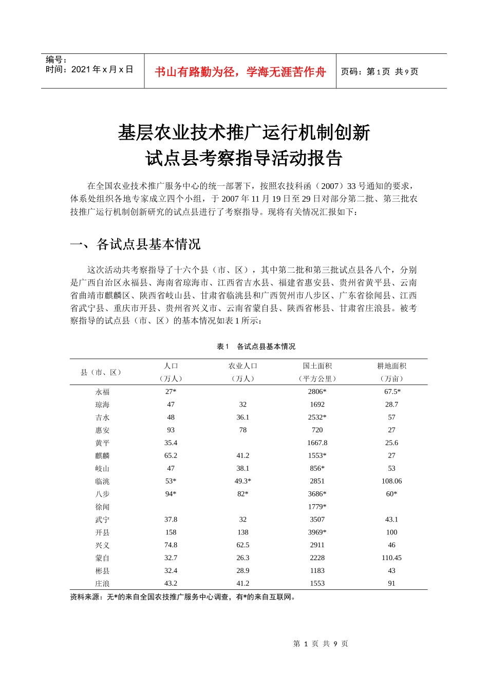 基层农业技术推广运行机制创新(1)_第1页