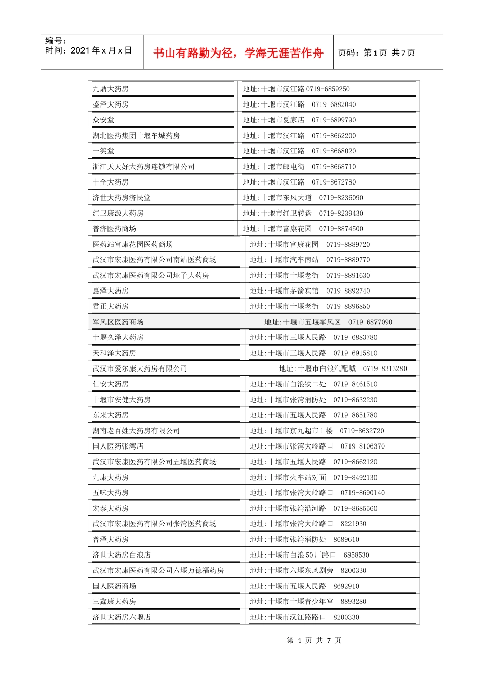 十堰药店电话地址_第1页