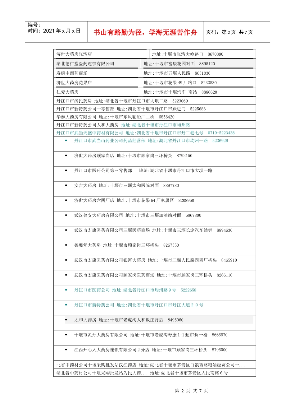 十堰药店电话地址_第2页