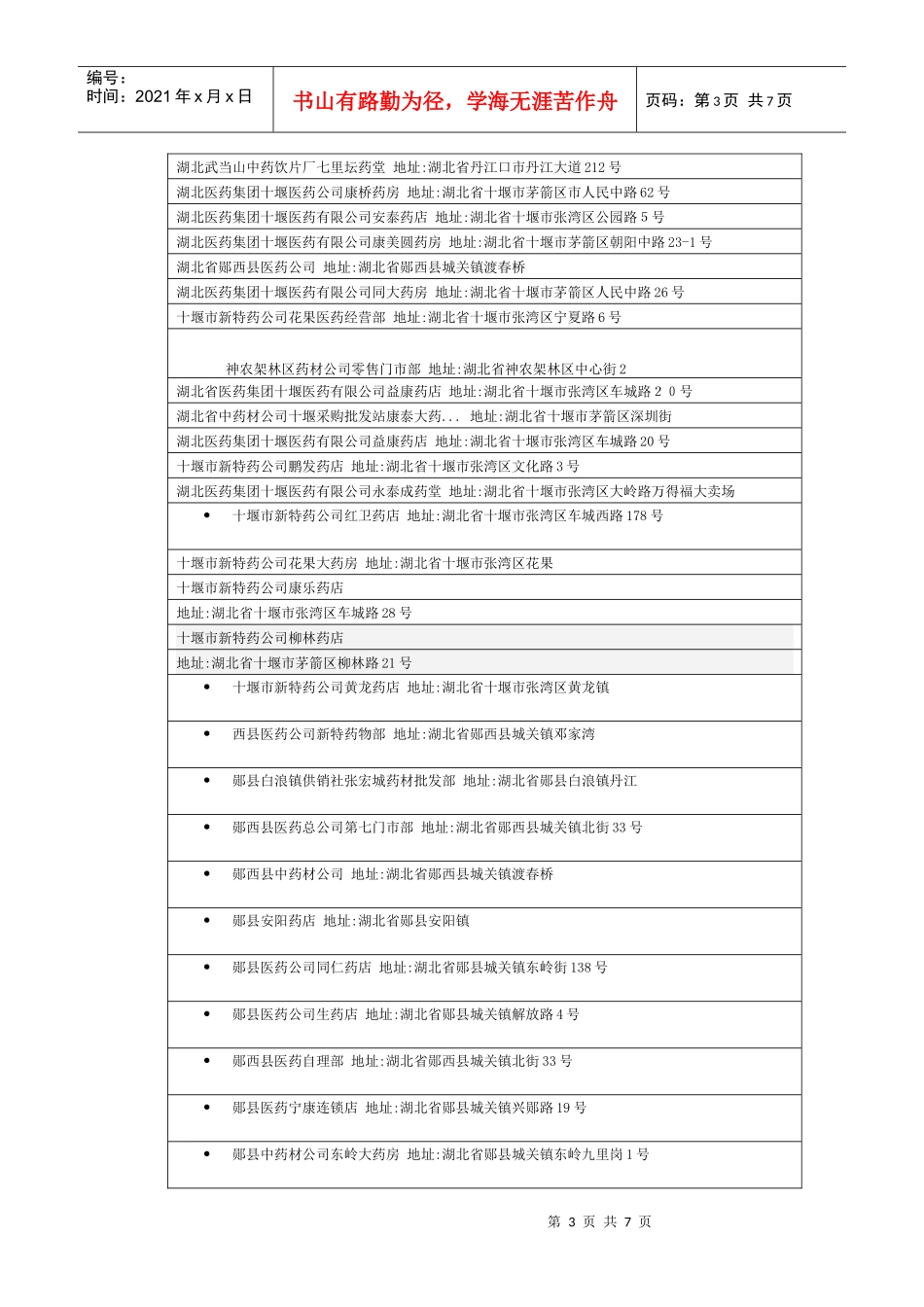 十堰药店电话地址_第3页